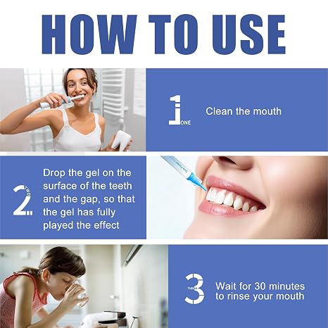 Prettyji-Gum Protect Dental Repair Gel