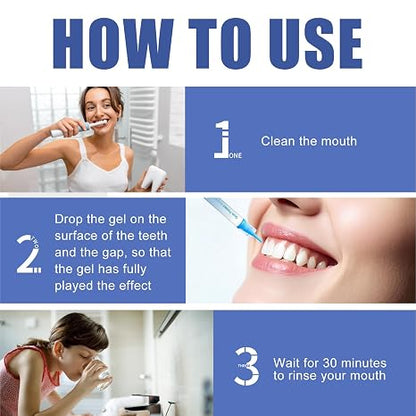 Prettyji-Gum Protect Dental Repair Gel